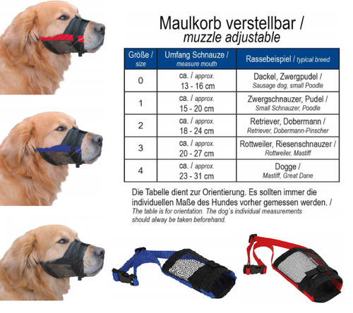 Nobby nylonmaulkorb mit - nobby,
